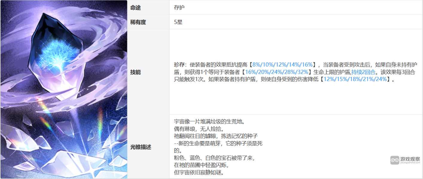 崩坏星穹铁道符玄光锥优先级推荐