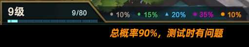 《云顶之弈》S10机制有什么改动