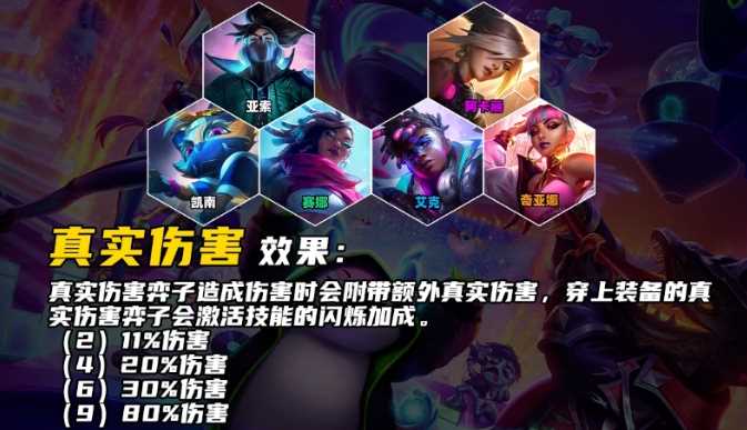 云顶之弈S10真实伤害羁绊效果介绍