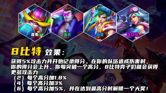 云顶之弈S108比特羁绊效果介绍