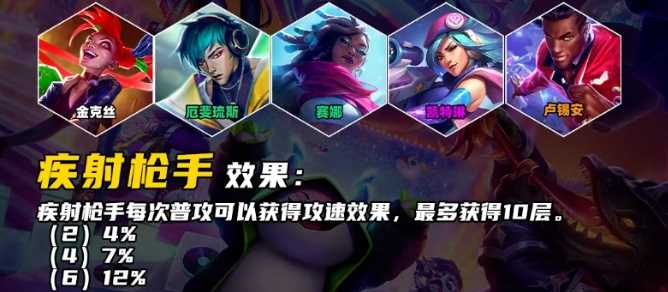 云顶之弈S10疾射枪手羁绊效果介绍