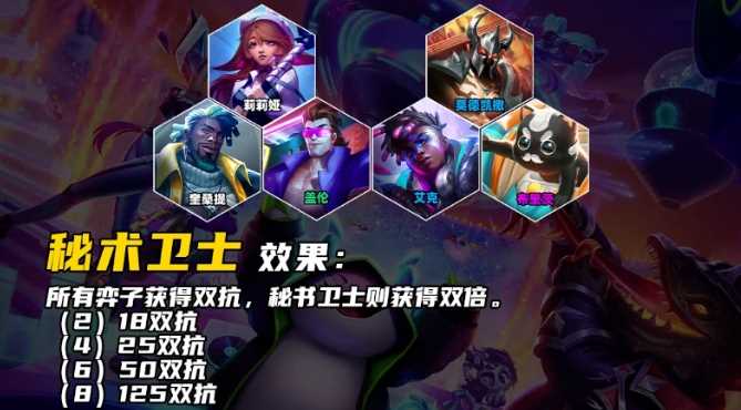 云顶之弈S10秘术卫士羁绊效果介绍
