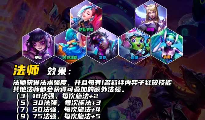 云顶之弈S10法师羁绊效果介绍