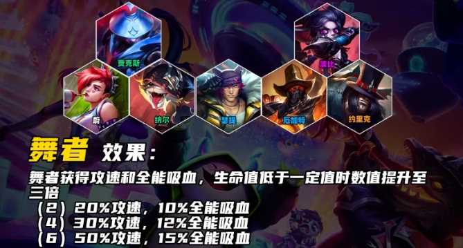 云顶之弈S10舞者羁绊效果介绍