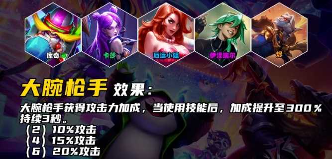 云顶之弈S10大腕枪手羁绊效果介绍