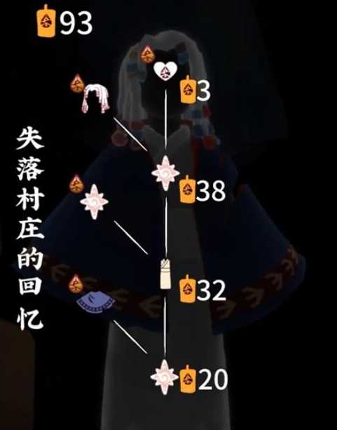 《光遇》归巢季先祖兑换图一览