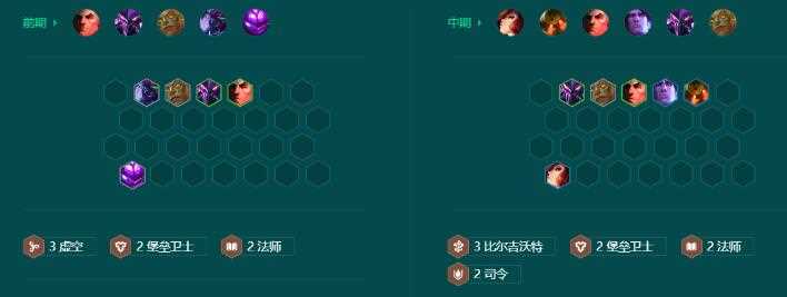 金铲铲之战S9.5司令厄运小姐阵容搭配推荐攻略
